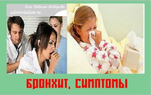 bronhit-simptomy